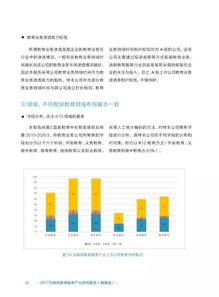 教育科技新浪潮 北京企業(yè)網絡技術服務在互聯(lián)網教育產業(yè)中的角色——基于北師大智慧學習研究院2017報告的分析